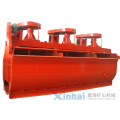 China Gold Flotation Separator Machine / Flotation Processes and Equipment
Group Introduction